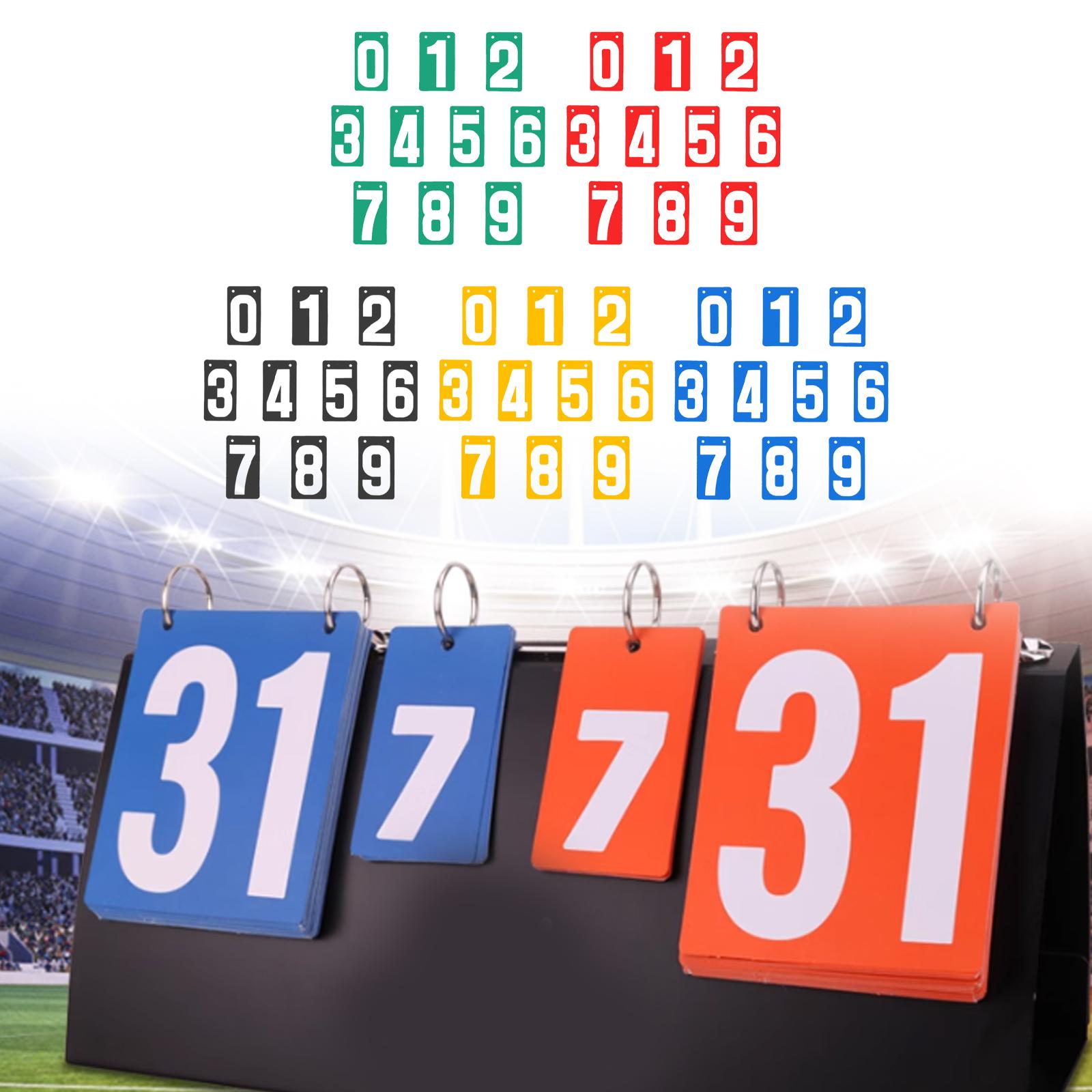 スコアキーパー番号0-9 スコアボード 軽量フリップナンバー - Badminton Score Counter のレビューと価格