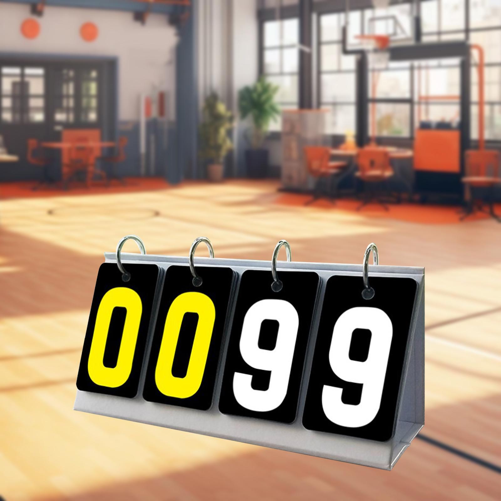 フリップナンバースコア スコアボード マニュアルスコアカード - Badminton Score Counter のレビューと価格